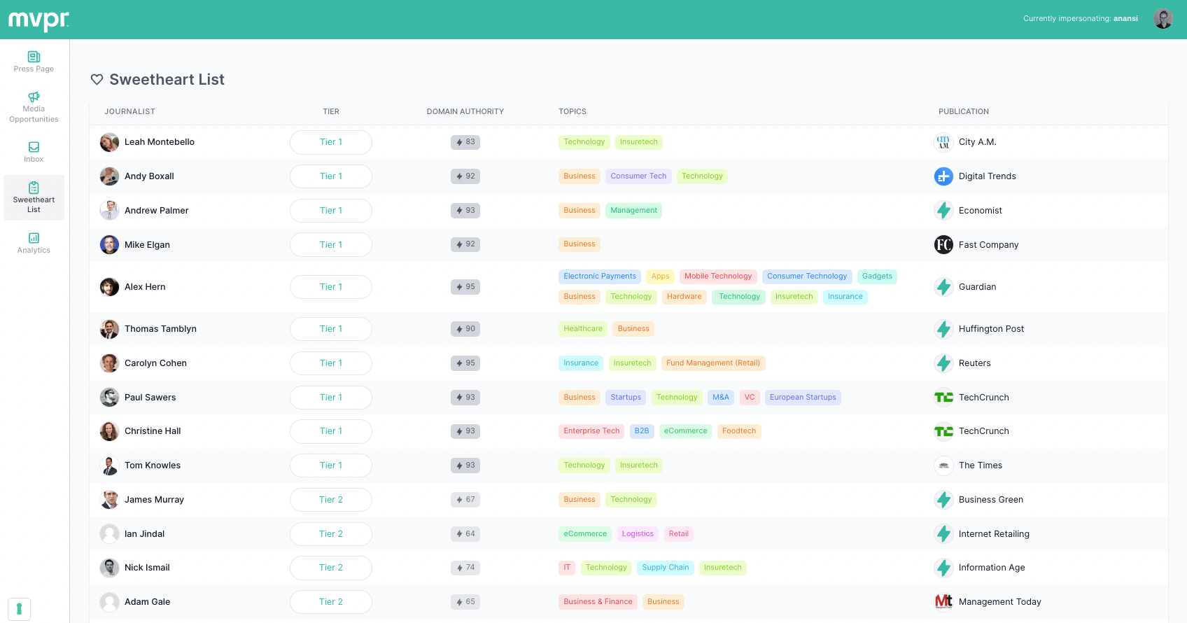 How to Write a Press Release for Tech Startups at Seed Stage